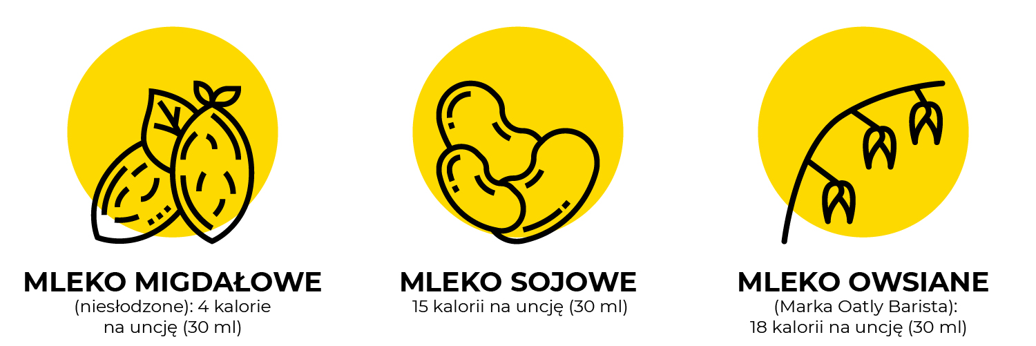 Mleko