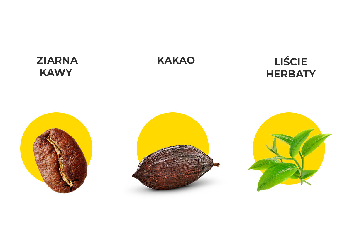 Kofeina